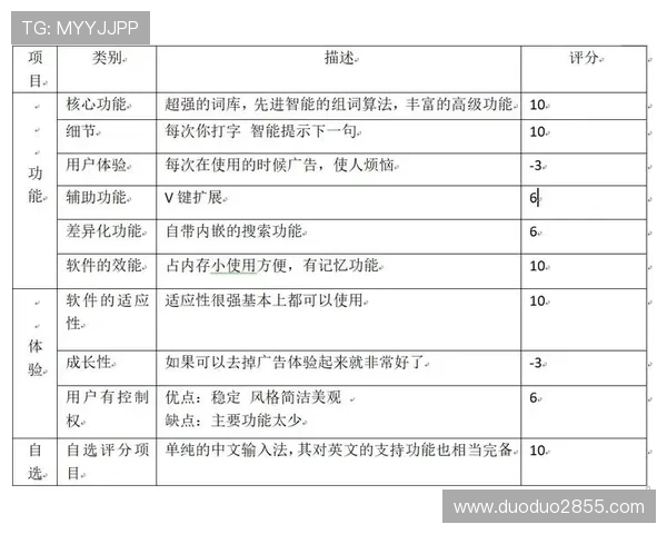 环球国际官网下载的优势与用户体验分享分析